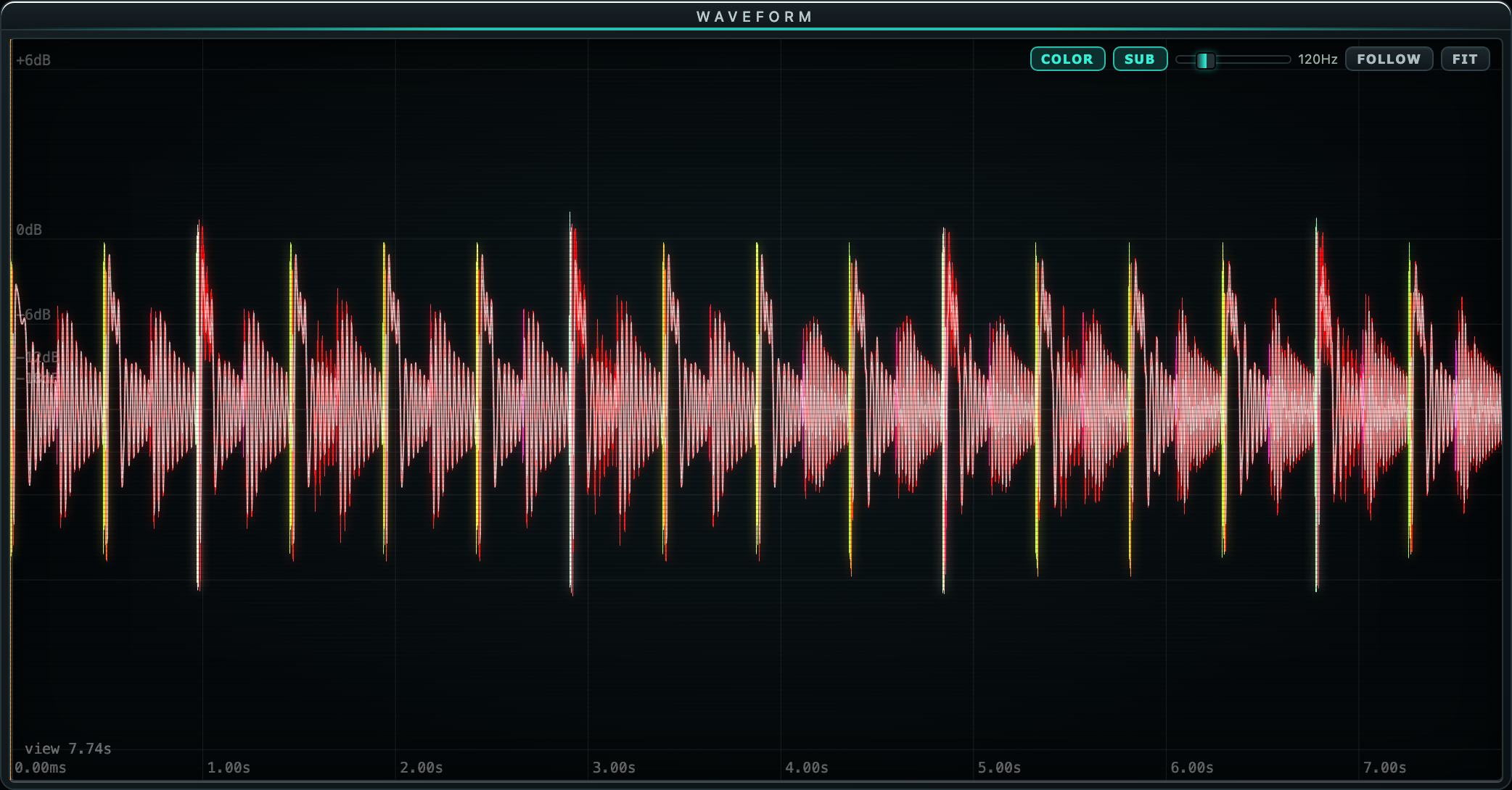 The waveform panel: a track drawn in frequency colors, kicks in red, mids in green, highs in violet, with an amber playhead